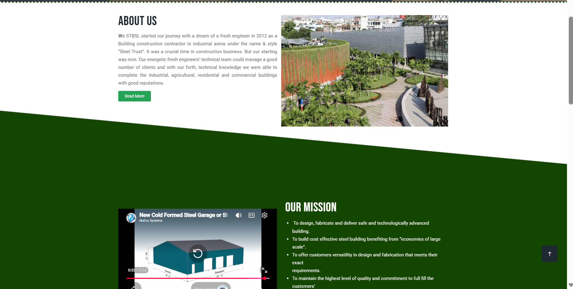 About Us Image